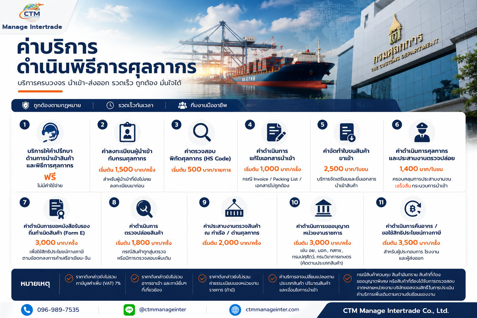 ตารางค่าบริการดำเนินพิธีการศุลกากร CTM Manage Intertrade