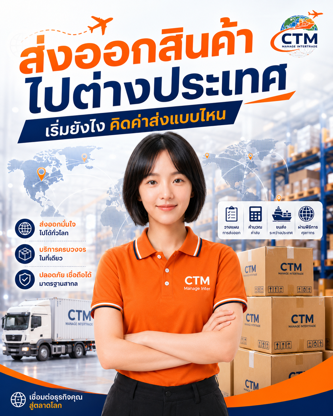 ส่งออกสินค้าไปต่างประเทศ เริ่มยังไง? วิธีคิดค่าส่งและส่งเคลมกลับจีนแบบเข้าใจง่าย