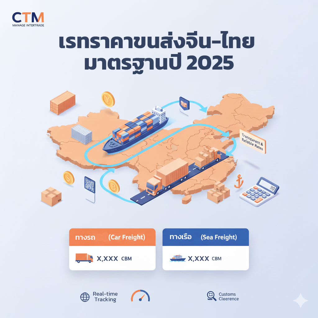 ส่งของจากจีนมาไทยใช้งบเท่าไหร่ ?