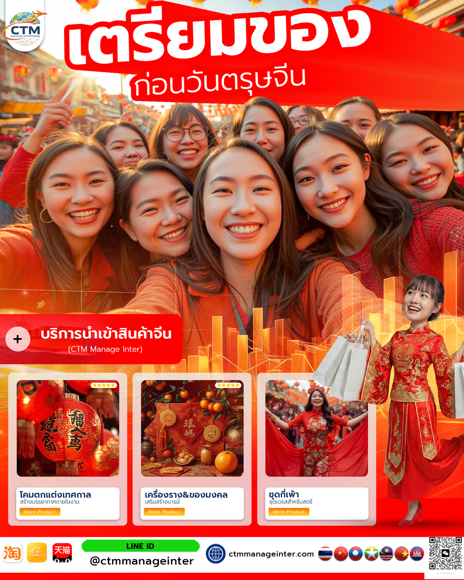 ตรุษจีนนี้ต้องปัง! เจาะกลยุทธ์ "เตรียมของก่อนวันหยุดยาว"