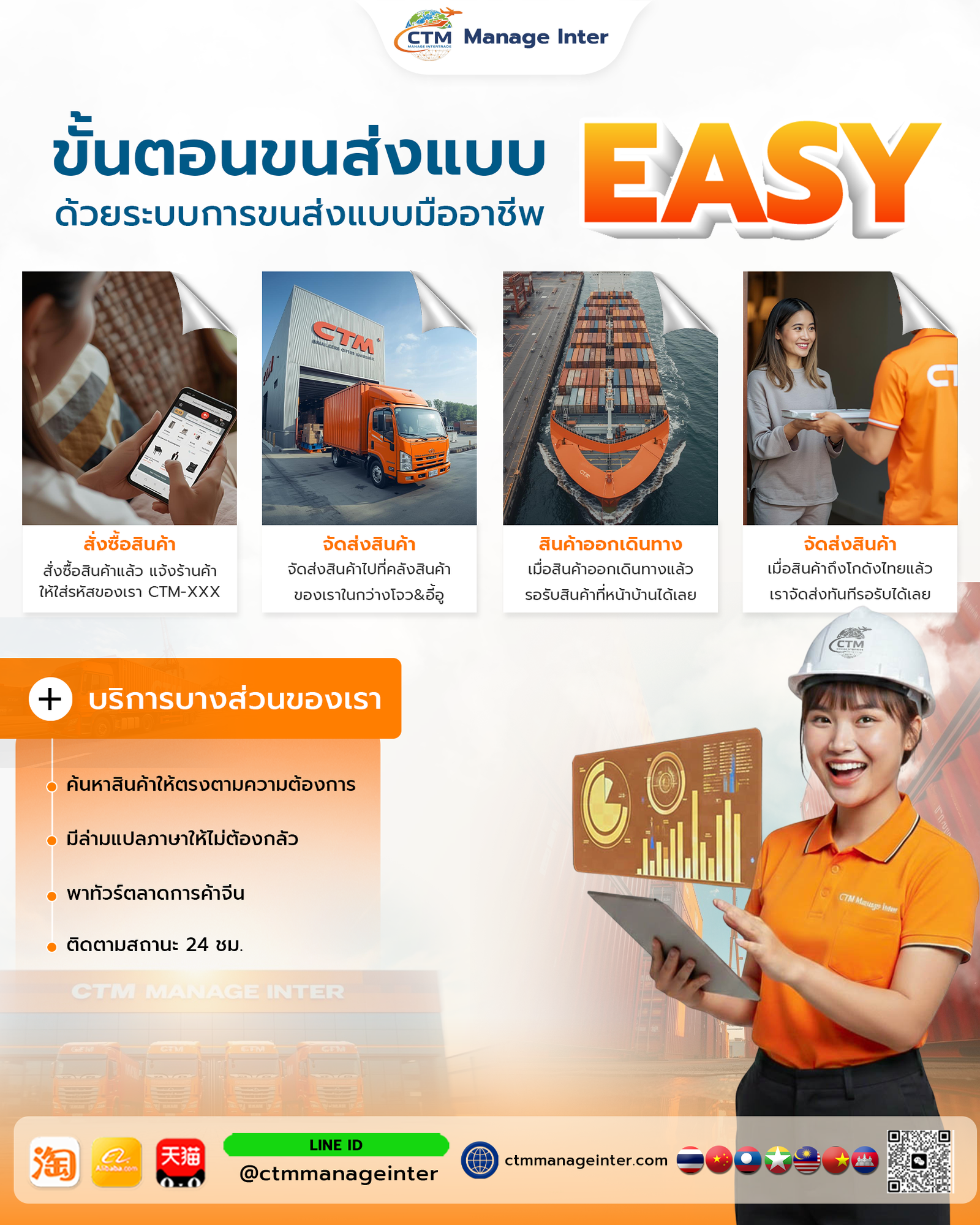 เจาะลึก 4 ขั้นตอนนำเข้าสินค้าจากจีน