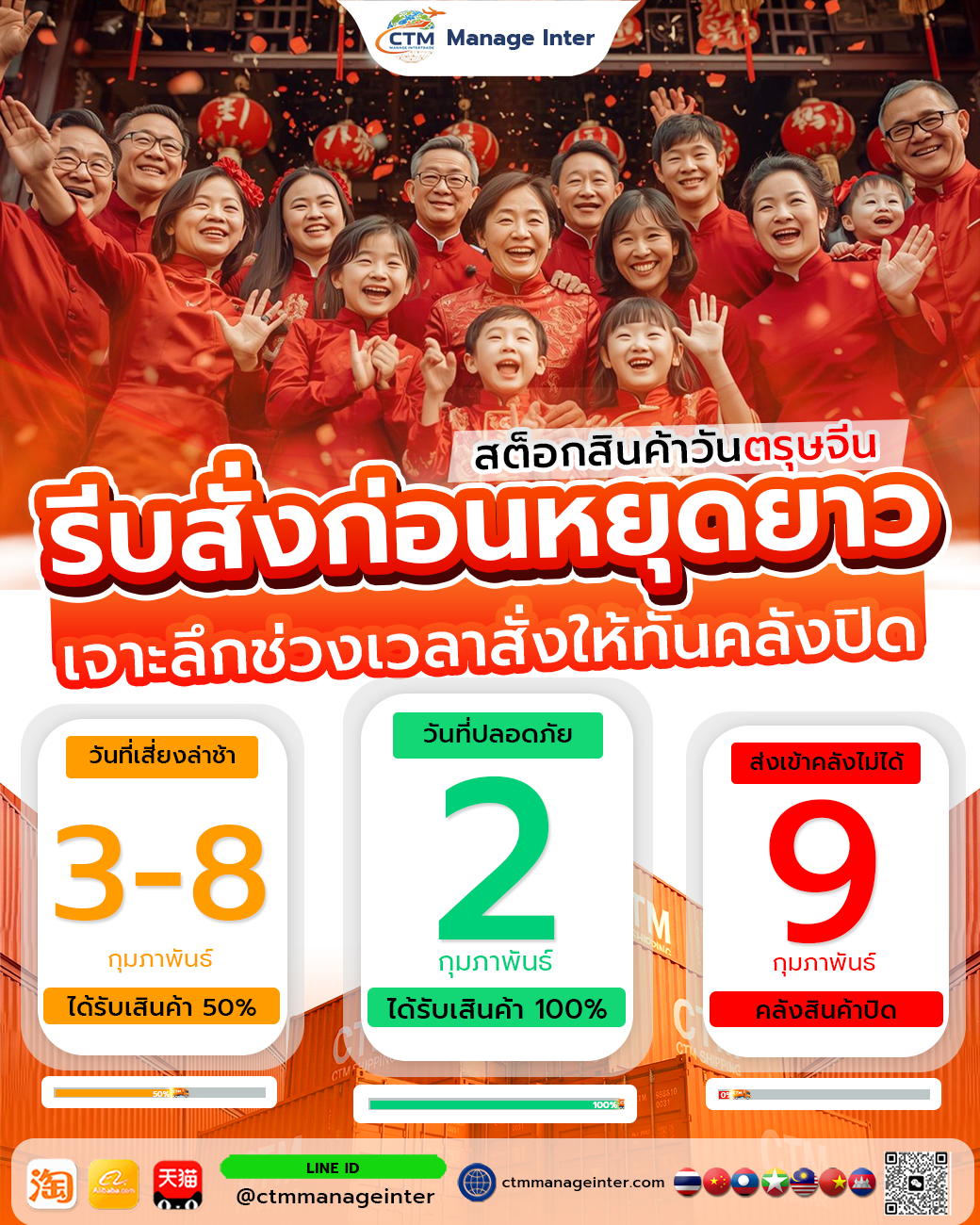 สต๊อกสินค้าก่อนตรุษจีน สำคัญแค่ไหน?