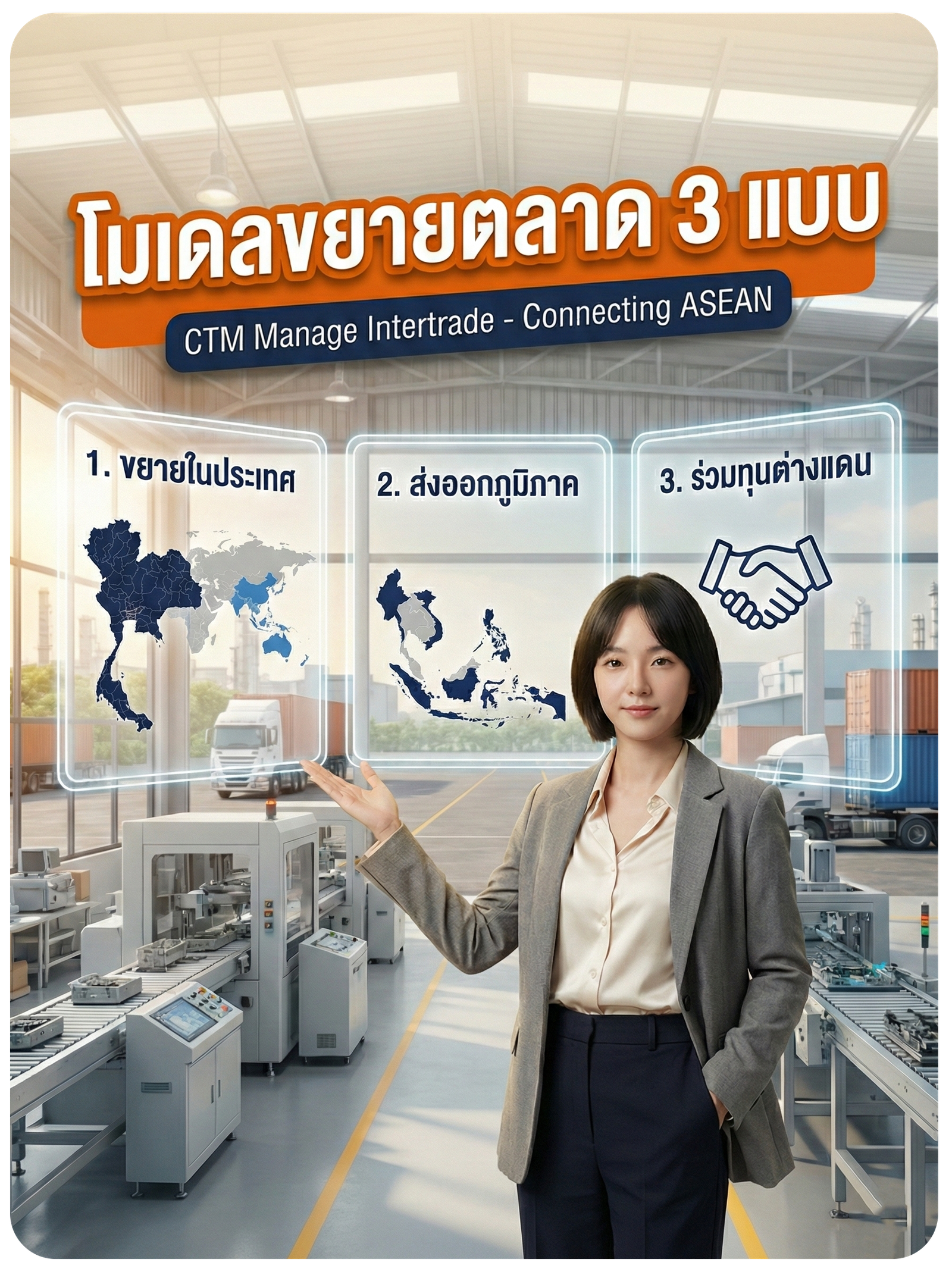 โมเดลขยายตลาด 3 แบบ